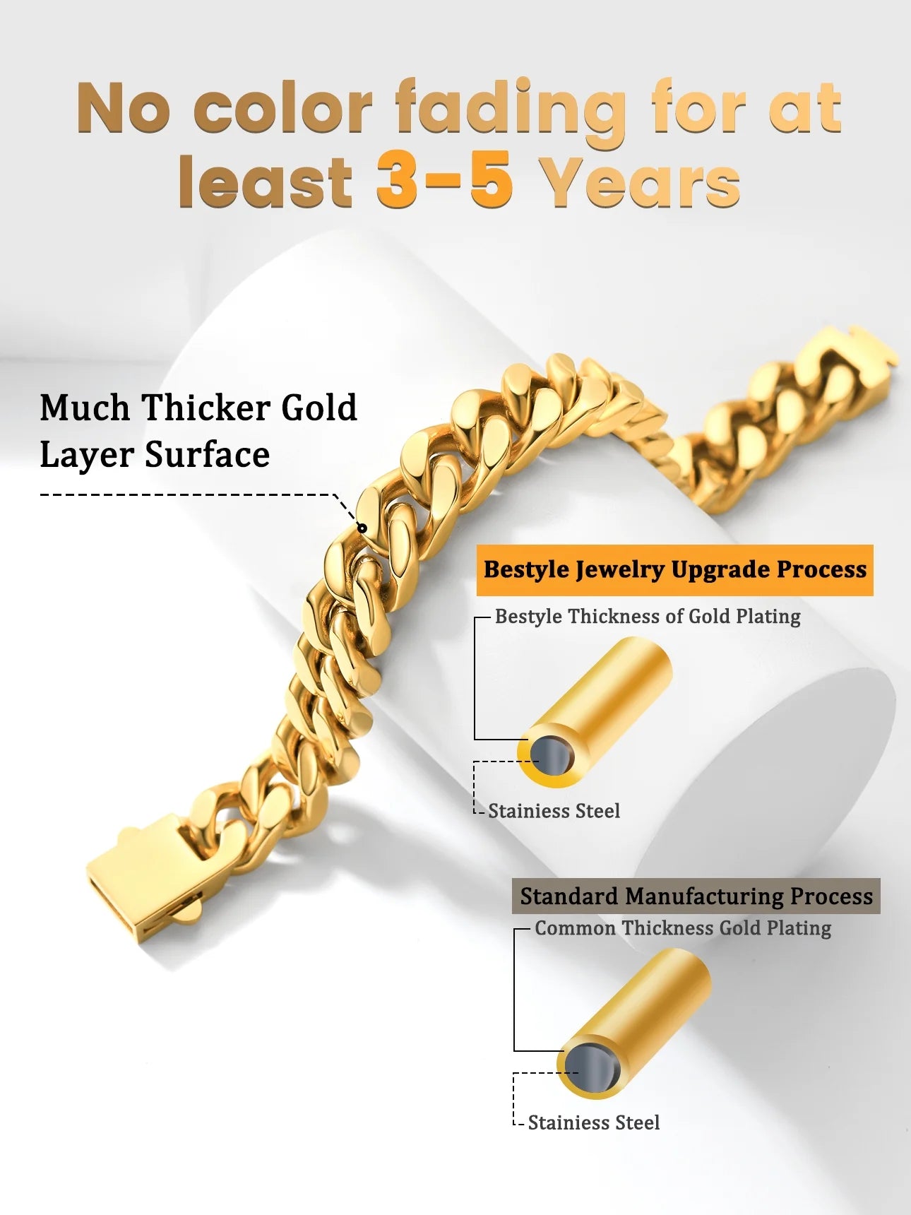 5Mm 18K Gold Filled Cuban Chain Necklaces, 30 Inch Heavy Chunky Stainless Steel Curb Necklace Hip Hop Punk Jewelry for Women